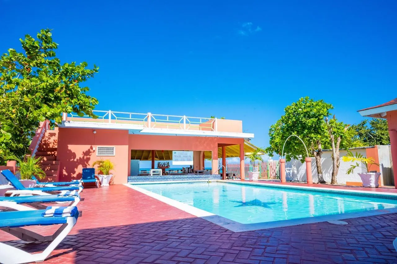 Shields Negril Villas contacts